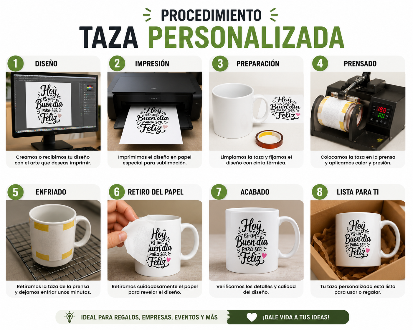 Taza Blanca AAA para Sublimación 11 oz | Venta al por Mayor